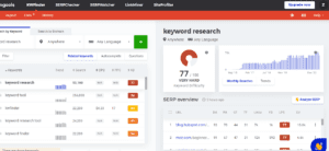 Kwfinder search results of keyword
