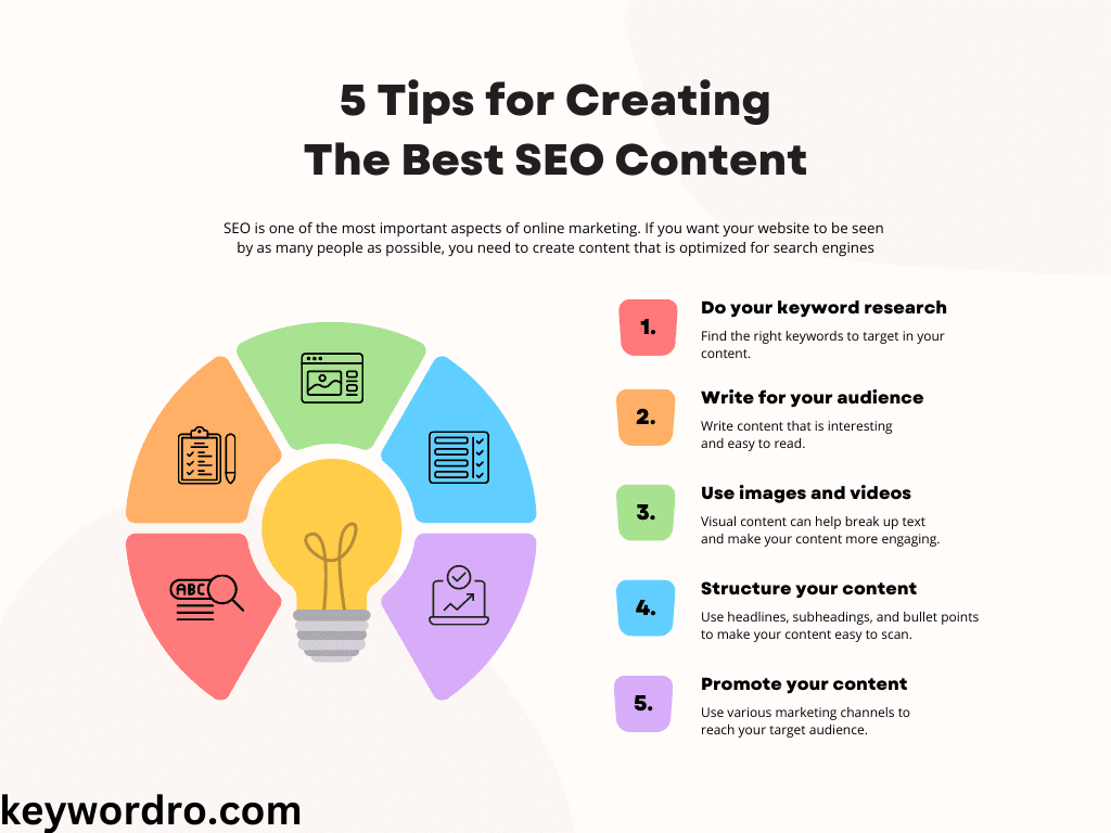 5 Tips for Creating The Best SEO Content