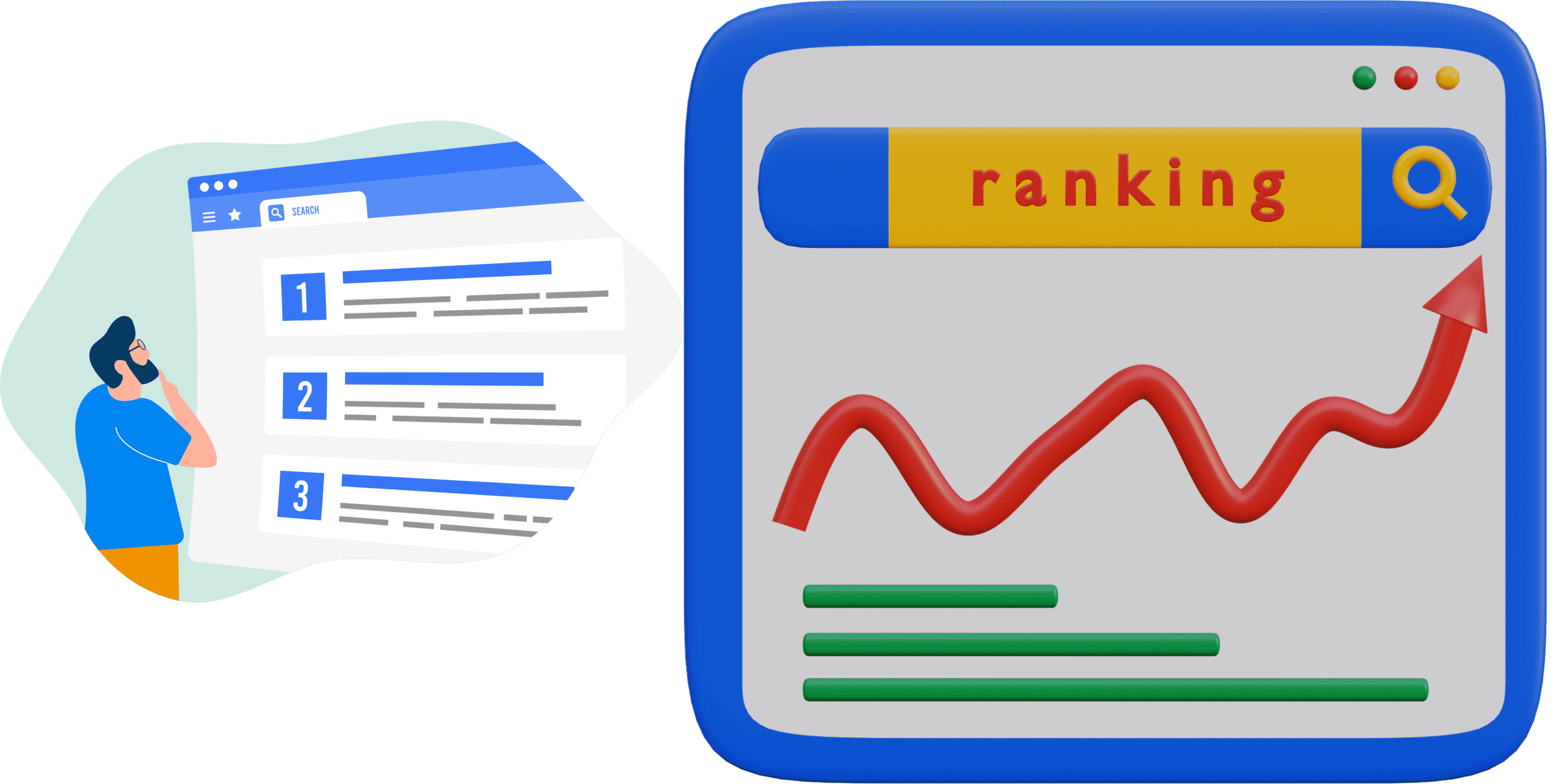 Search Engine Rankings Review