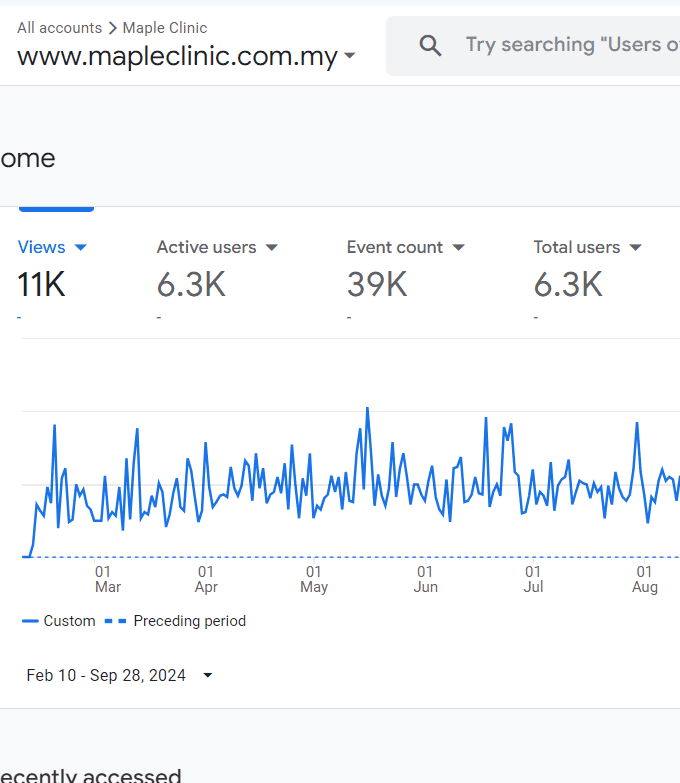 Maple analytics report