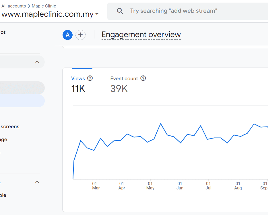 maple engagement chart